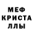 Метадон белоснежный Testificate Chr